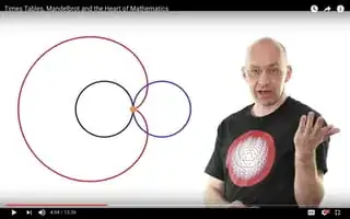 Mathologer Times Tables, Mandelbrot