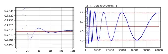 probability that longest run is unique