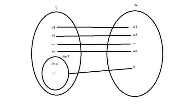 what i'm trying to say