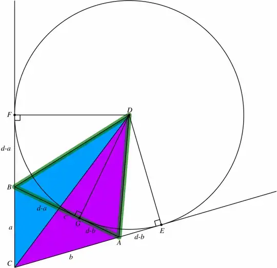 excircle center computation