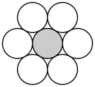 two-dimensional kissing number