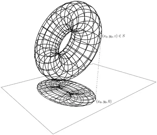 An object and its shadow