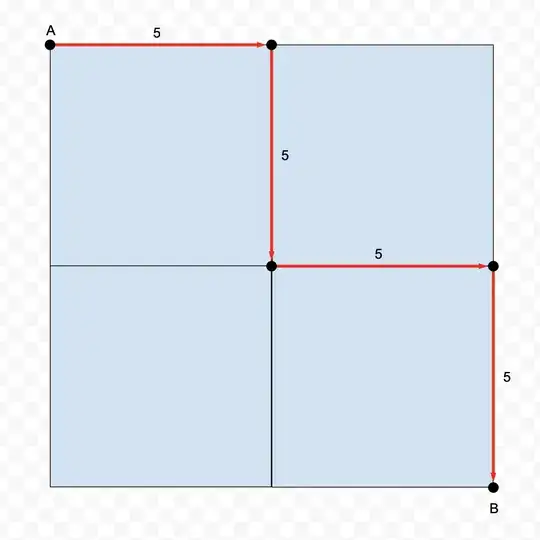 Traveling square subdivisions