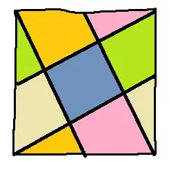 5 squares can make a torus