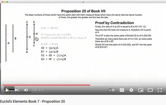 Screen shot from the video illustrating the proof