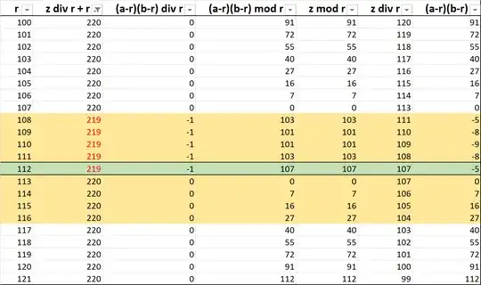 Table for z=12091=103x117