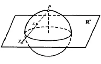 FIGURE 1-1
