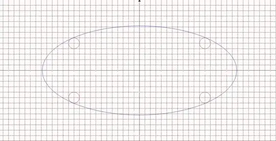 Ellipse and Four Circles Pic