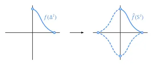 [1]: https://i.sstatic.net/WZ