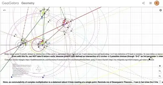 commutative property of complex multiplication