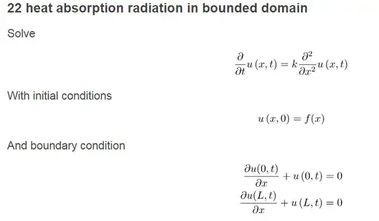 Mathematica graphics