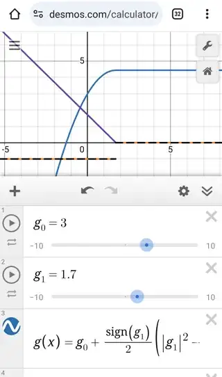 Desmos verification