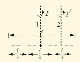 cantor set with two axes perpendicular to it