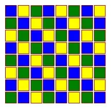 chessboard with blue/yellow/green squares repeating in BYG order horizontally and BGY vertically