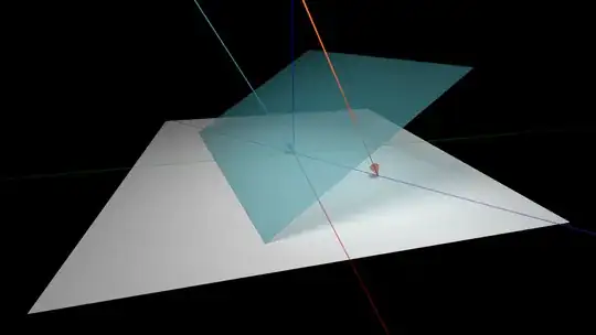 Rendered image showing surfaces and lines described below