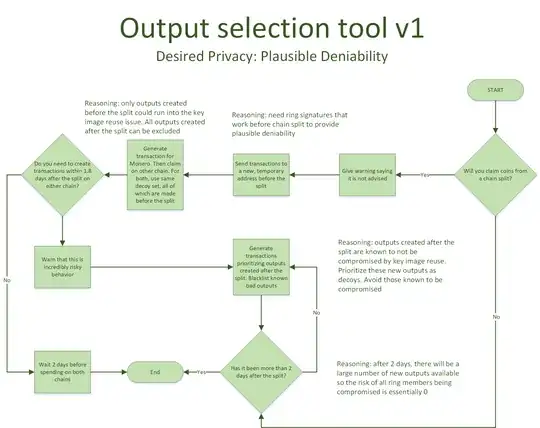 Chain split plausible deniability