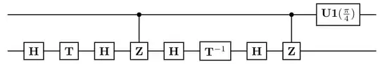 Decomposition of the controlled-SX gate