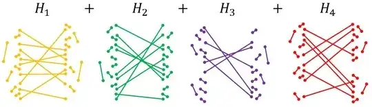 Sum of colored hallways