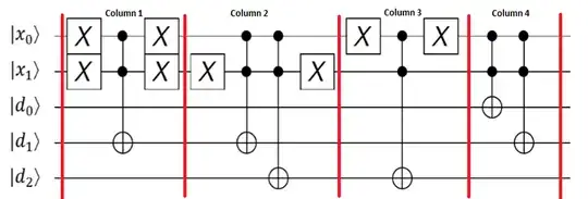 example for a memory circuit