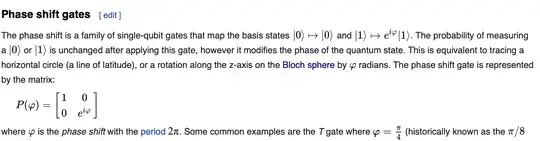 Wikipedia entry of Phase shift gate