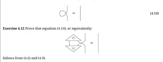 Loop Equation