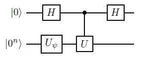 Scheme of quantum circuit for Hadamard test
