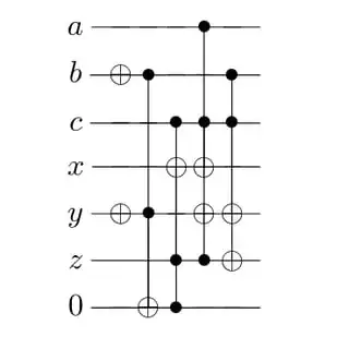 CENTERED! https://i.sstatic.net/ktTzm.png