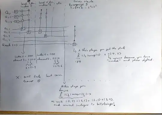 Drawing asked explaining a few steps