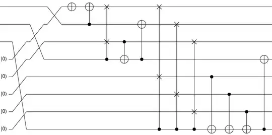 Binary to unary conversion