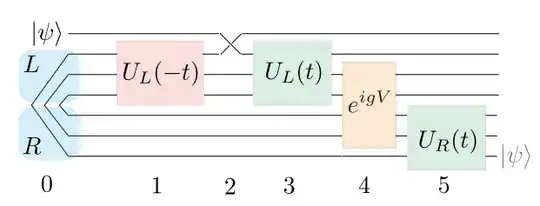 Figure 1 of Shapoval et al.