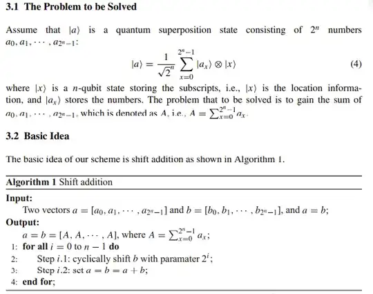 article introduction in the main