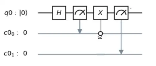 condition on the first measurment