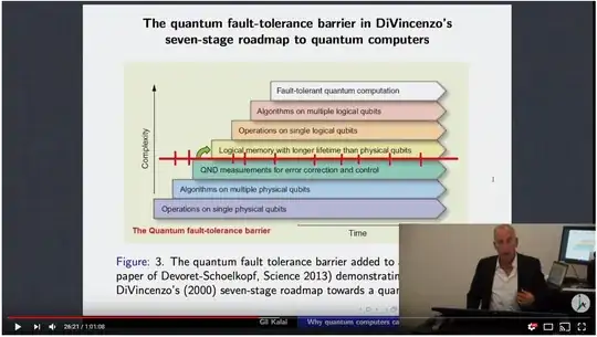 barrier between physical and logical qubits