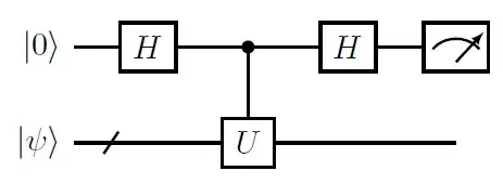 Hadamard test circit