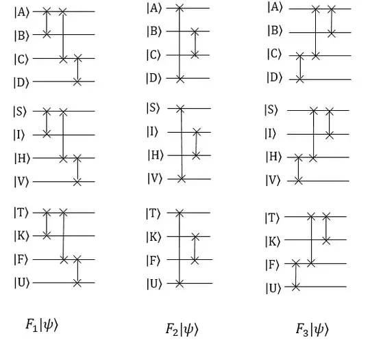 Moves of the Front Face