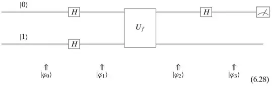 Quantum circuit for Deutsch's algorithm