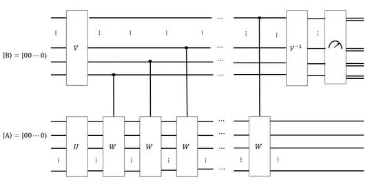 Circuit that does not change the state
