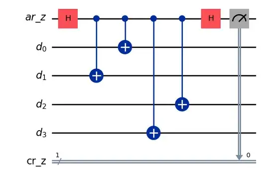 Circuit output from mpl