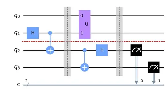 2-qubit gate teleportation