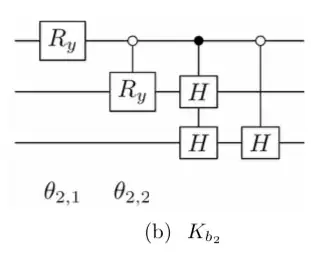 This is the K_{b_{2} without dagger}