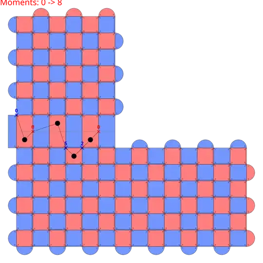 visualisation of the surface code computation