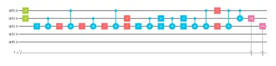 Single qubit half-adder on IBMQX2