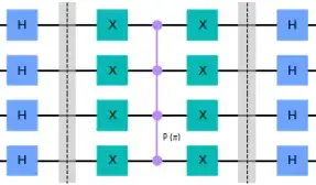 Implementation of the diffuser