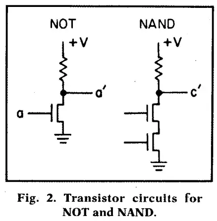 Feynman Resistor-Transistor Logic