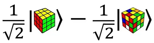 superposition with superflip