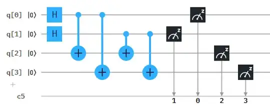 Circuit built with IMB plataform
