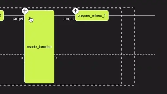 quantum oracle circuit
