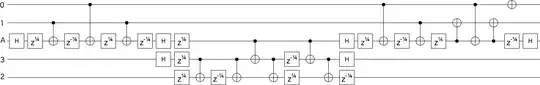 14 CNOT 4-qubit increment
