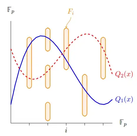 Figure 1 of Jordan et al.