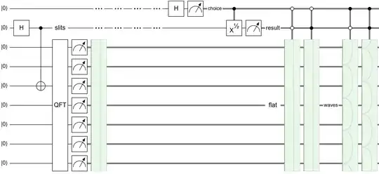 example circuit